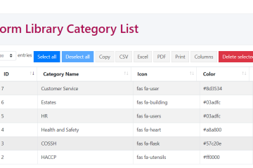 HACCP Management Software